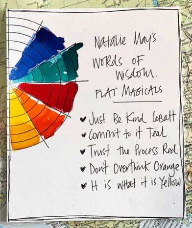 Lindy's Stamp Gang - Words Of Wisdom Magical Flat Set 3 Lindy's Stamp Gang - Words Of Wisdom Magical Flat Set – Bild 3